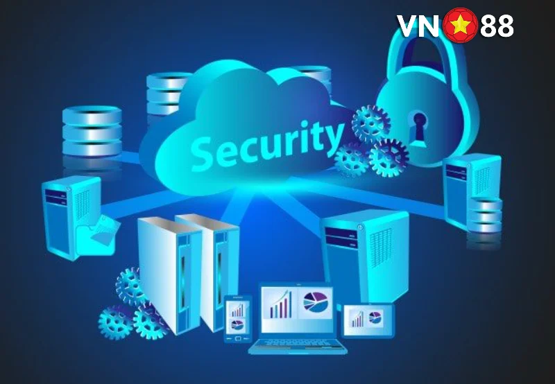 Tầm quan trọng của chính sách bảo mật VN88